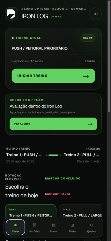 Dashboard real do Iron Log