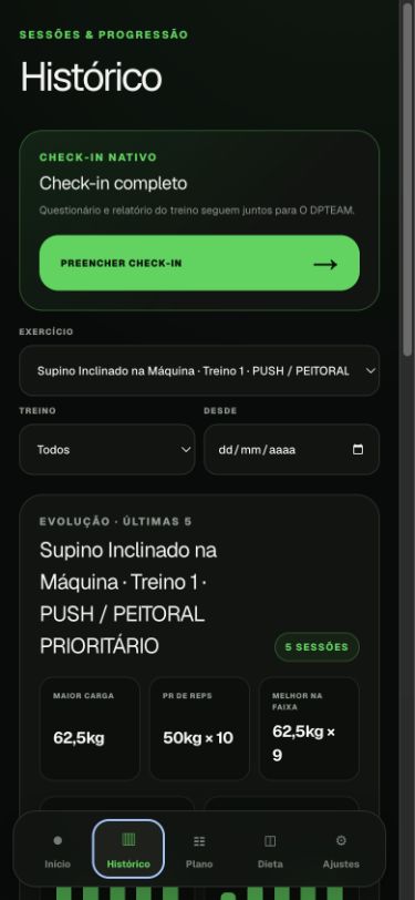 Histórico real de progressão no Iron Log